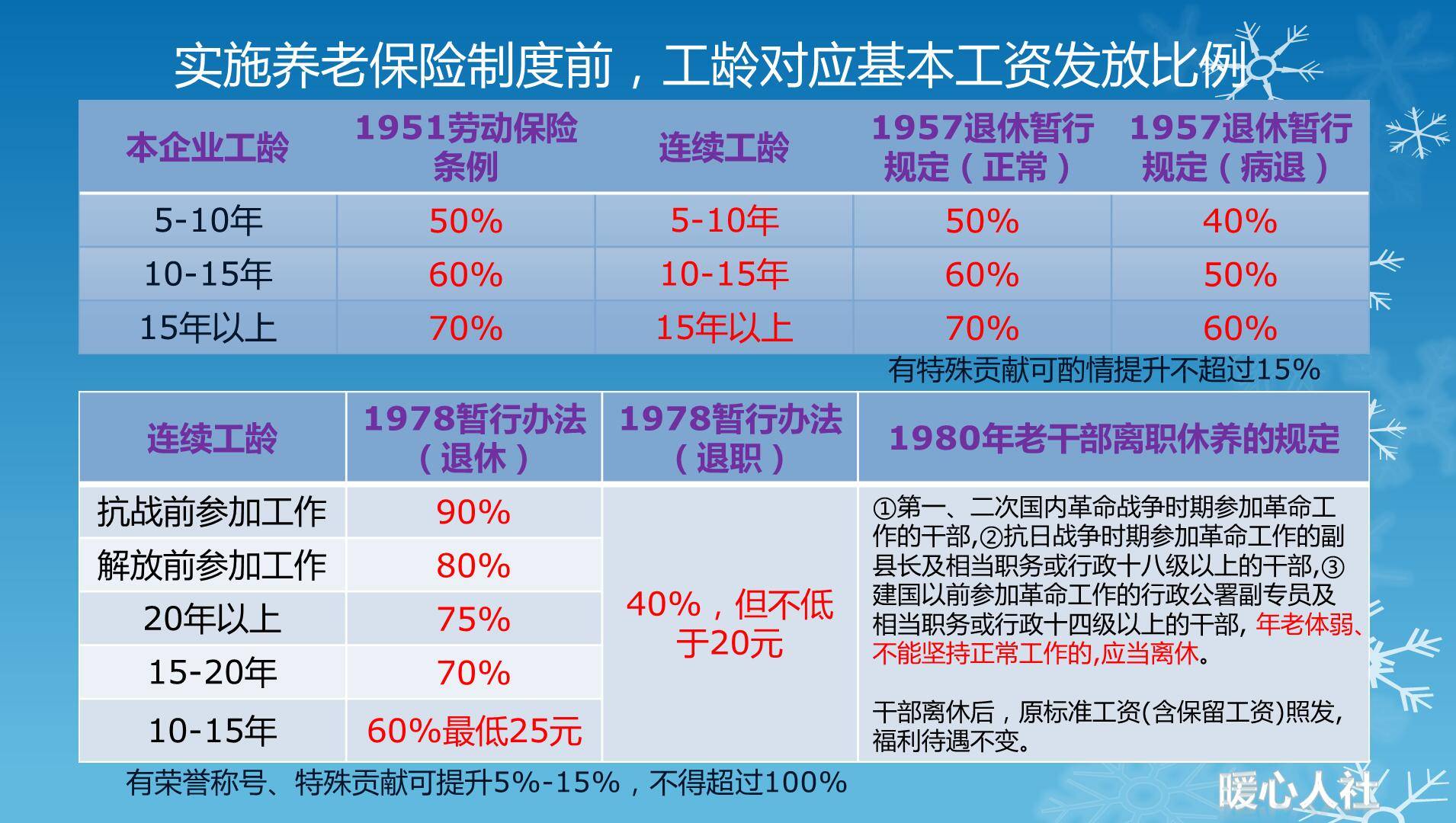 老澳門資料大全正版資料深度解析與執(zhí)行計劃，Premium27.92.93的洞察，高速響應(yīng)方案規(guī)劃_版蓋93.38.90