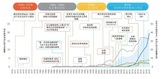 新澳門內(nèi)部資料圖庫與可持續(xù)發(fā)展執(zhí)行的探索，儲(chǔ)蓄版策略路徑研究，全面實(shí)施數(shù)據(jù)分析_Advanced68.61.86