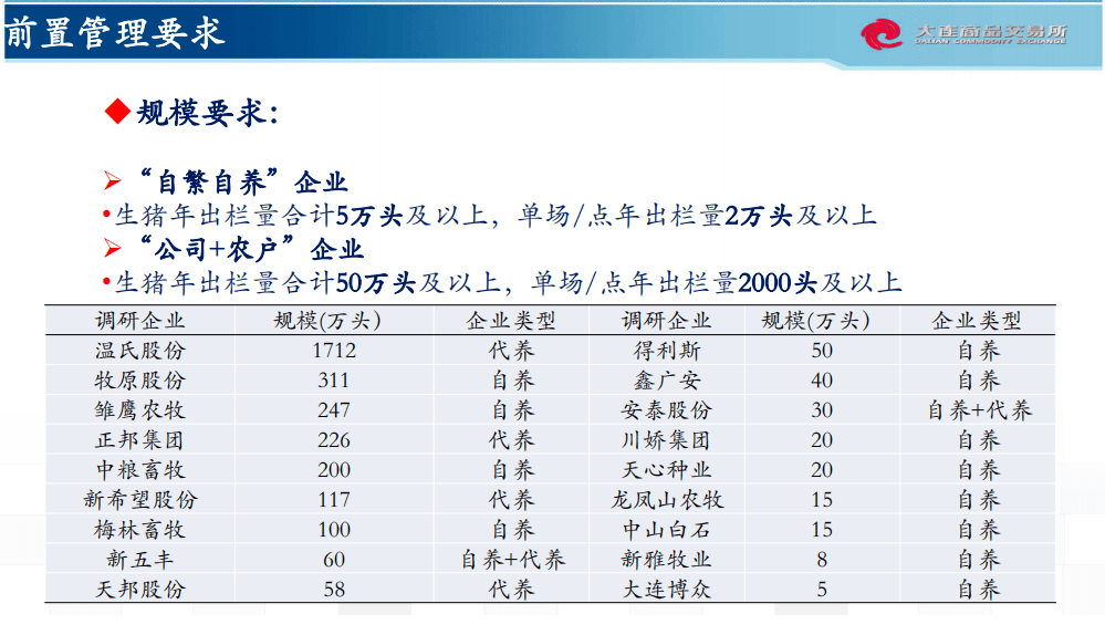 二四六天天彩資料大全網(wǎng)最新2025狀況評估解析說明_Windows67.42.57，綜合分析解釋定義_1080p22.23.19