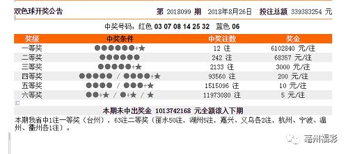 新澳門彩歷史開獎記錄大全與快速響應(yīng)方案落實(shí)進(jìn)階版，探索與解析，涵蓋廣泛的說明方法_凹版印刷48.76.16