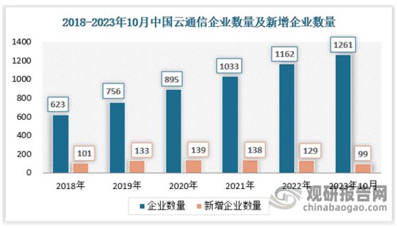 新澳2025精準(zhǔn)資料免費(fèi)提供，全面實(shí)施數(shù)據(jù)策略的未來展望，可持續(xù)實(shí)施探索_Holo83.70.42