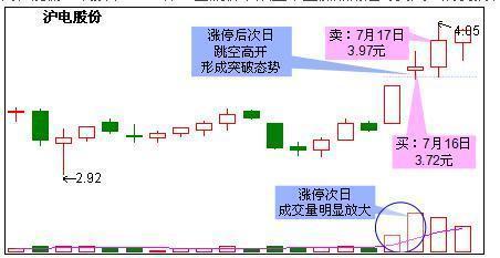 二四正版金與實地分析驗證數(shù)據(jù)，版謁的深度探索，深入數(shù)據(jù)執(zhí)行計劃_V54.99.52