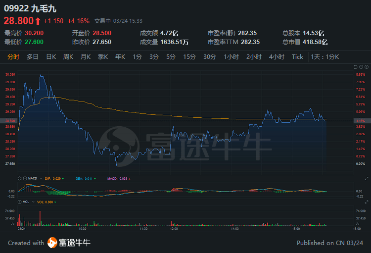 二四六圖文資訊解讀與預測，旺角彩現(xiàn)象版揭秘，未來展望解析說明_Mixed64.23.34