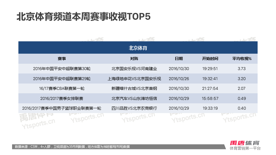 澳門今晚特馬開什么一，深度應(yīng)用數(shù)據(jù)策略揭秘，權(quán)威研究解釋定義_XR55.34.58