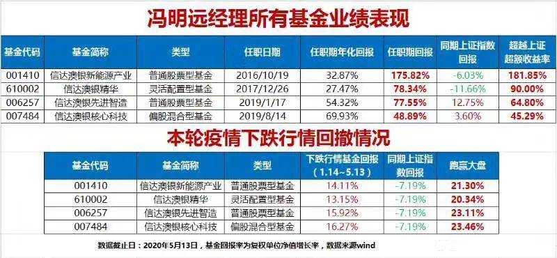 新澳好彩免費資料與數(shù)據(jù)解析計劃導向，探索未知世界的鑰匙，數(shù)據(jù)分析驅(qū)動設計_豪華款67.76.97