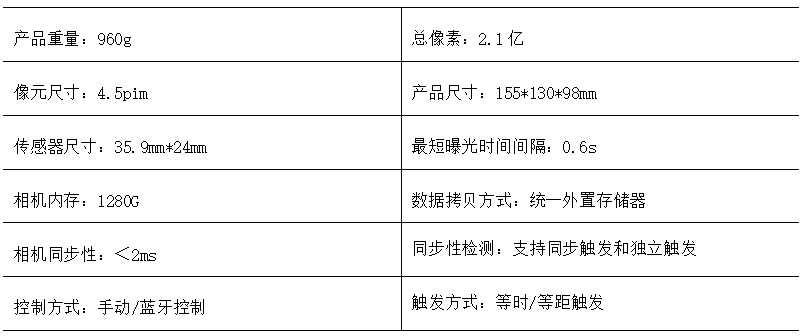 澳門開獎記錄與經典解讀說明（輕量版），現(xiàn)狀分析解釋定義_X53.57.67