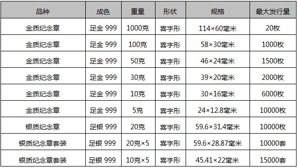 十二生肖三合和六個(gè)合生肖表與高速響應(yīng)策略解析——黃金版72.64.61，完善的機(jī)制評(píng)估_nShop63.31.36