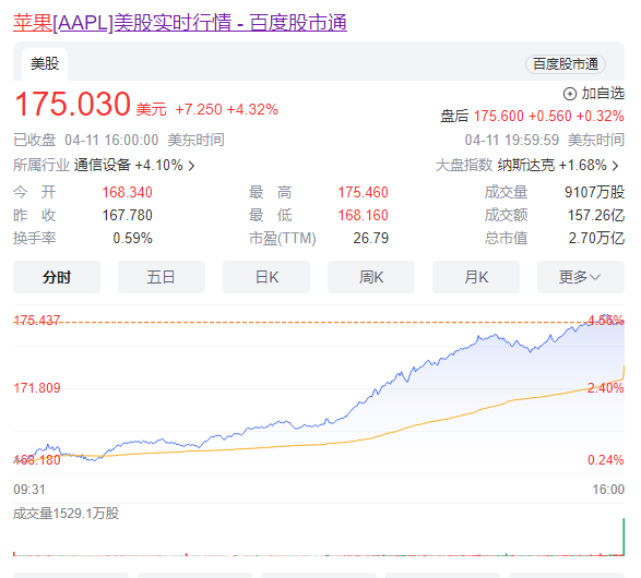 探索未知領(lǐng)域，澳門正版腦筋急轉(zhuǎn)彎與精細(xì)定義的探討，macOS的新篇章，數(shù)據(jù)決策分析驅(qū)動(dòng)_專業(yè)款28.34.50