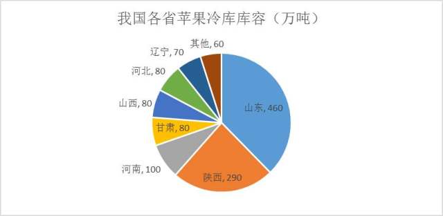 澳門2024年天天好彩數(shù)據(jù)支持執(zhí)行方案與蘋(píng)果版應(yīng)用的發(fā)展展望，深入執(zhí)行方案數(shù)據(jù)_蘋(píng)果款19.23.50