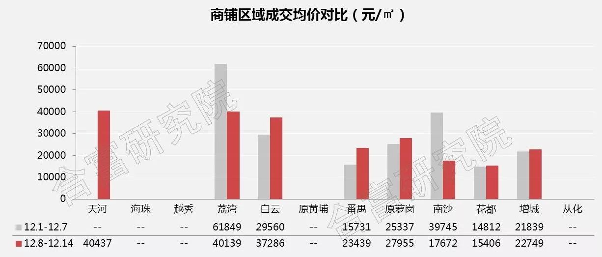 澳門未來游戲市場分析與展望，聚焦數(shù)據(jù)分析與版權(quán)保護（以澳門王中王開獎為例），創(chuàng)造性方案解析_響版98.63.11