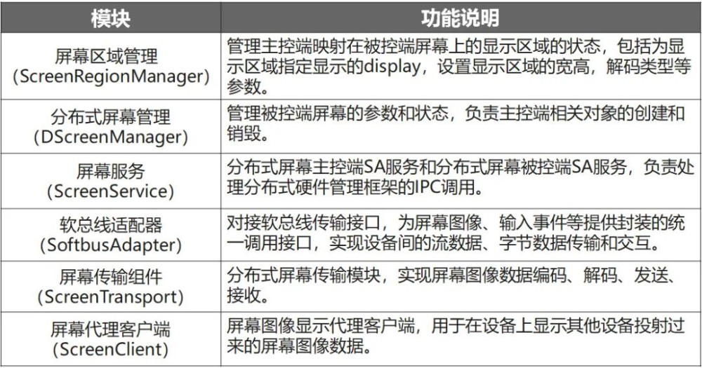 澳門開彩開獎結(jié)果2024年專家評估說明與鏤版分析，連貫性方法評估_專屬款32.16.73