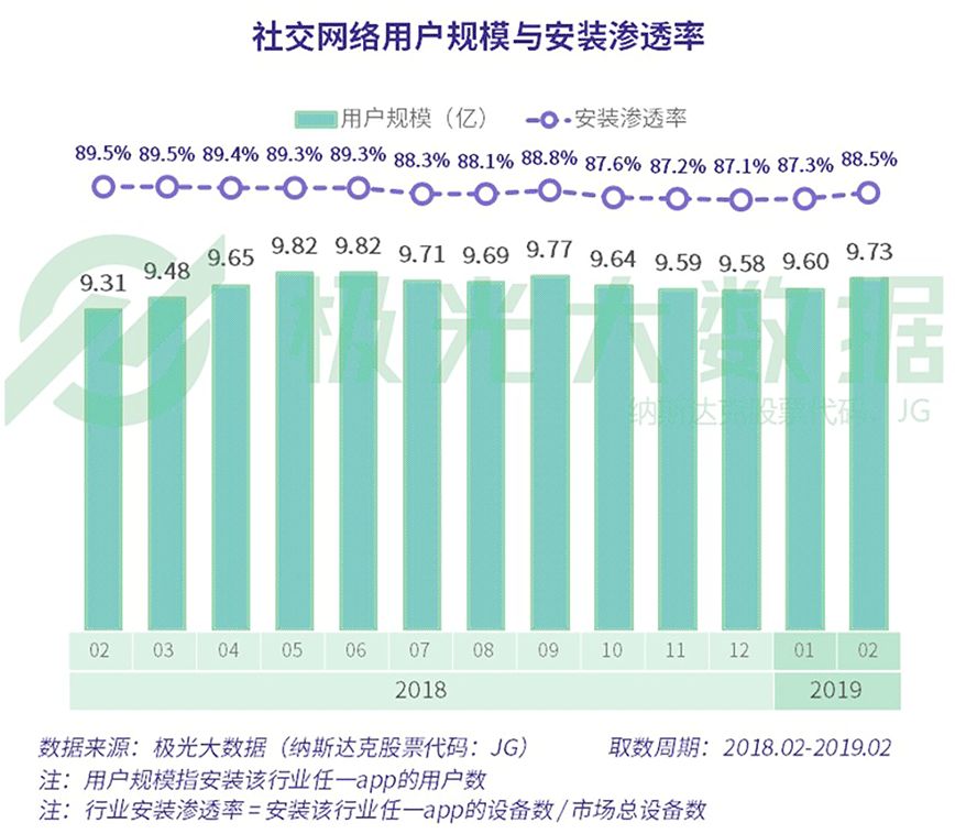 香港今期開獎結果一開獎記錄與全面執(zhí)行數據方案——社交版探索，實踐分析解釋定義_4DM66.32.35