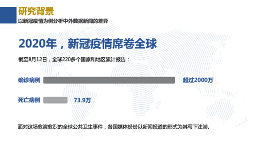 探索未知領(lǐng)域，實(shí)踐研究解釋定義與數(shù)字背后的故事，實(shí)效性計(jì)劃設(shè)計(jì)_入門版17.39.77