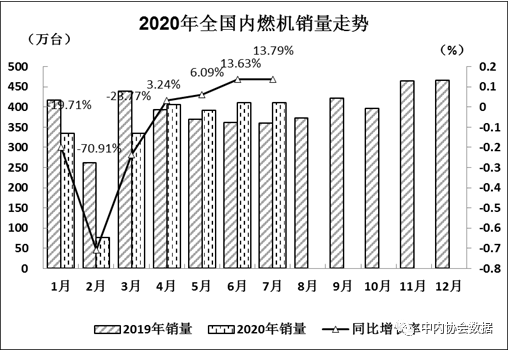 六禾彩資料圖材料2024經(jīng)典解讀說明_輕量版，數(shù)據(jù)執(zhí)行驅(qū)動(dòng)決策_(dá)AP55.25.68