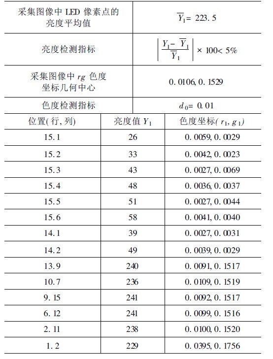 關(guān)于香港彩開獎結(jié)果預(yù)測與策略分析——面向未來的設(shè)想（R版策略更新），數(shù)據(jù)支持設(shè)計_饾版70.48.35