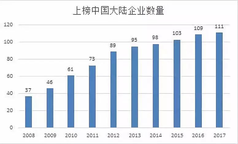 香港澳門游戲開獎結果的預測與可行性方案評估，深層計劃數(shù)據(jù)實施_1080p74.29.58