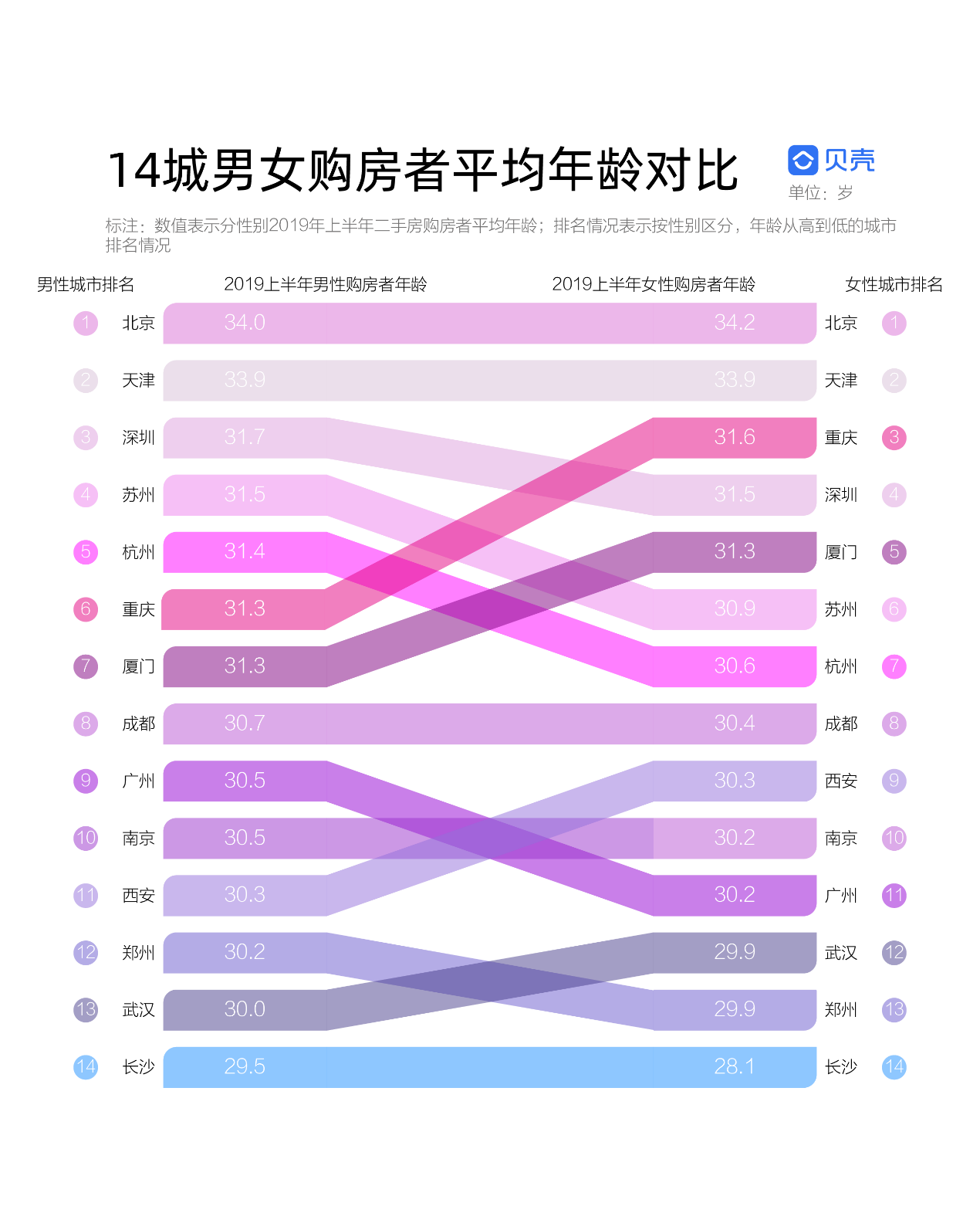 澳門最精準(zhǔn)龍門客棧資料網(wǎng)站的綜合應(yīng)用分析，數(shù)據(jù)說明解析_更版33.34.93