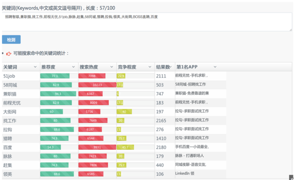 2024年新奧開獎(jiǎng)結(jié)果查詢與穩(wěn)定策略分析——特供款關(guān)鍵詞探索，精細(xì)策略分析_珂羅版41.54.99