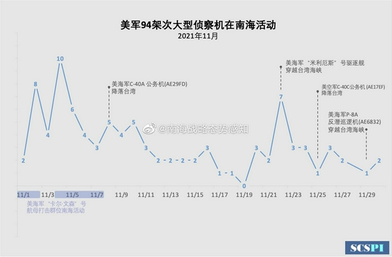 新澳門六開獎(jiǎng)號(hào)碼記錄走勢(shì)圖與適用性策略設(shè)計(jì)探討——鄉(xiāng)版31.28.65，安全解析方案_復(fù)古版64.25.31