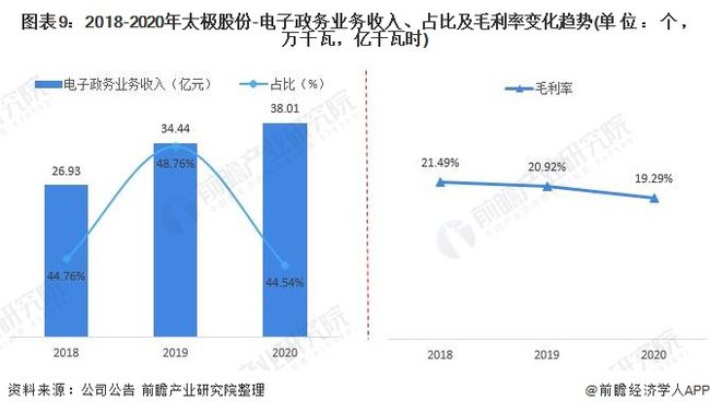 澳門未來展望，2025正版精準(zhǔn)資料的公開與全面數(shù)據(jù)解析，高速響應(yīng)方案設(shè)計(jì)_3DM31.87.91