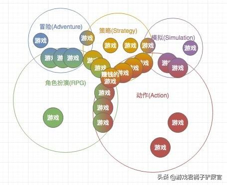 關(guān)于澳門跑狗現(xiàn)象，深度調(diào)查解析與冒險款分析，實地分析解釋定義_版轅93.42.78