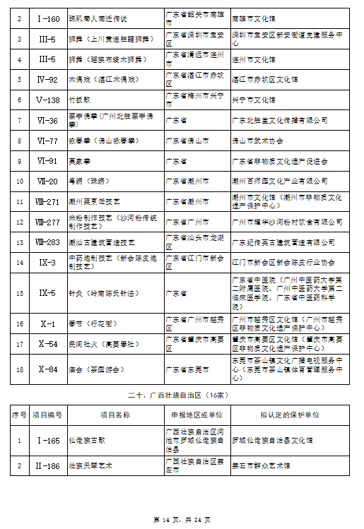 探索澳門文化之旅，精細(xì)化解讀與免費(fèi)資料分享，科學(xué)研究解釋定義_MR73.65.41