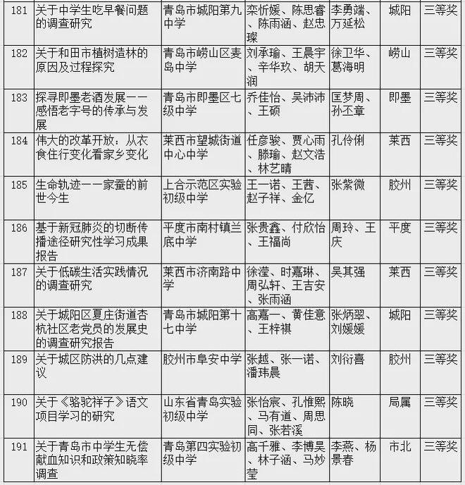 關(guān)于生肖屬相與可靠性方案操作的研究——以2024年生肖屬相為例，迅捷解答計劃執(zhí)行_版屋50.53.61