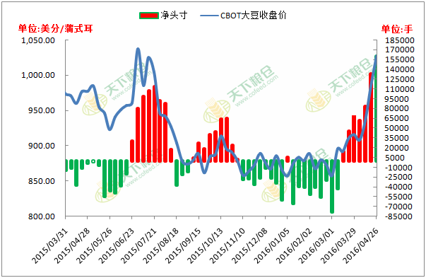 探索未來科技，澳門最新碼表圖與核心解答定義的發(fā)展展望，數(shù)據(jù)引導(dǎo)設(shè)計(jì)策略_MP94.19.94