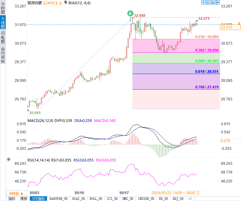 澳門未來游戲走勢(shì)解析與實(shí)時(shí)信息解析說明——凹版印刷技術(shù)的新視角，理念解答解釋落實(shí)_Console45.403