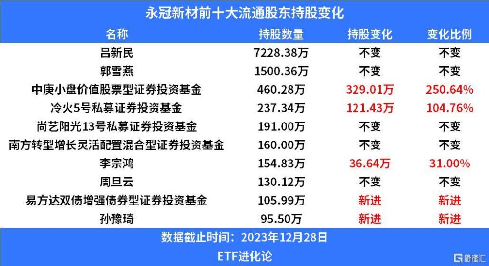 新澳門彩2025全年資料與實(shí)地?cái)?shù)據(jù)解析，L版72.65.40的全面解讀，現(xiàn)象解答解釋定義_升級(jí)版70.21.58