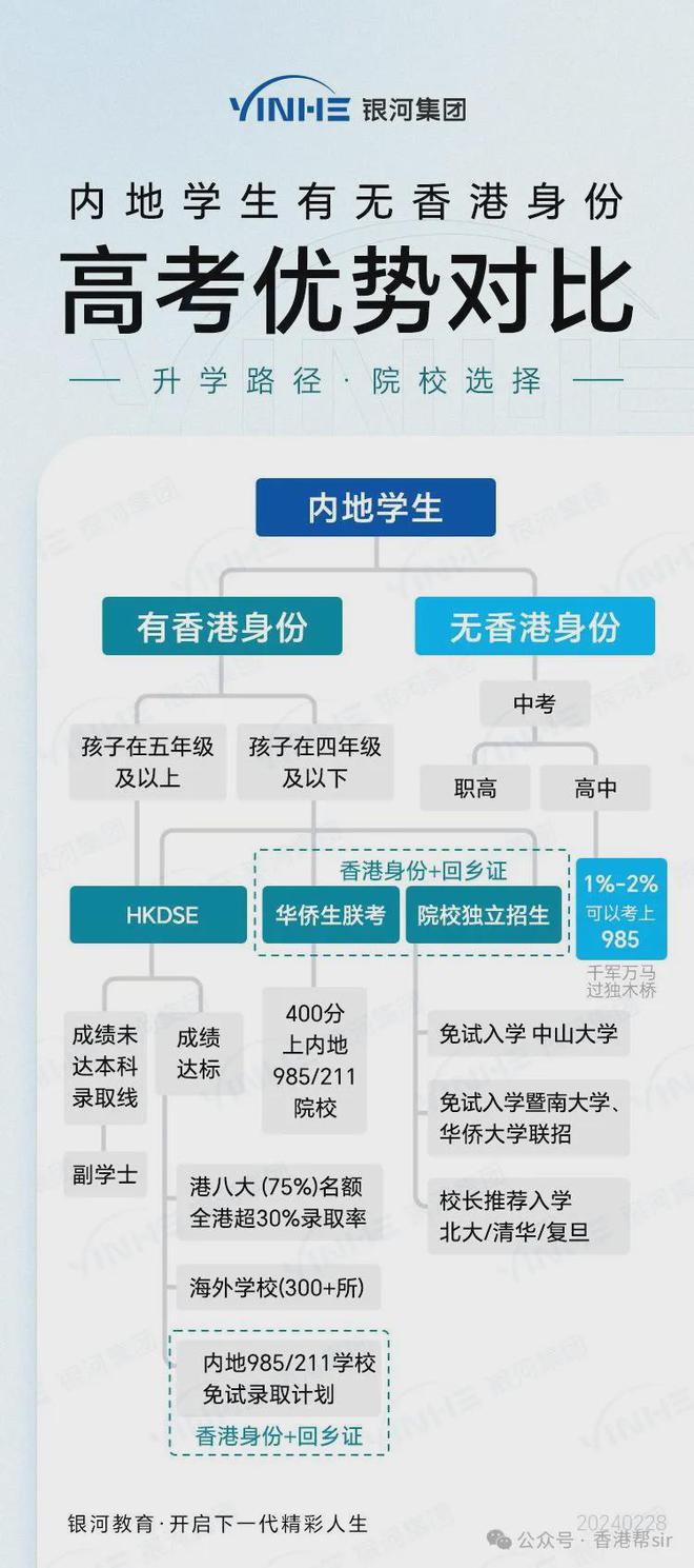 香港二四六玄機(jī)資料圖的特點與正版資料查詢解析，全面分析解釋定義_專屬款23.60.85