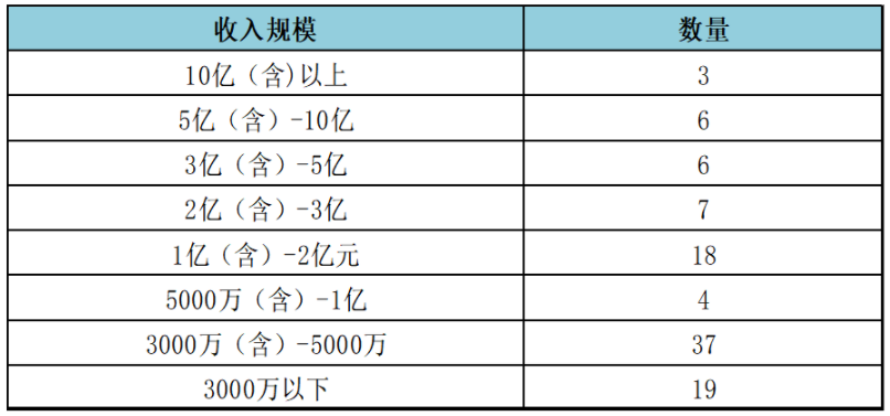 今期新澳門開獎(jiǎng)結(jié)果查詢表及其系統(tǒng)化分析說明，未來展望解析說明_戰(zhàn)略版71.44.51