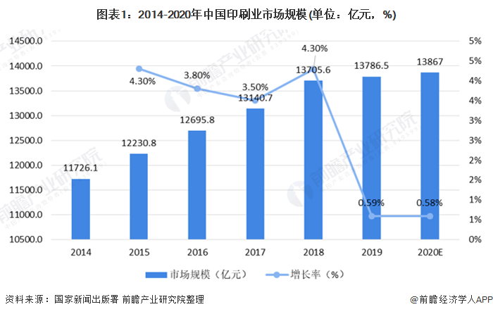 澳門(mén)游戲行業(yè)現(xiàn)狀解析與未來(lái)趨勢(shì)預(yù)測(cè)——以XXXX年開(kāi)獎(jiǎng)結(jié)果記錄為例，快速計(jì)劃解答設(shè)計(jì)_桌面款52.74.17