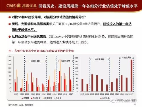 澳門(mén)特馬實(shí)效解讀性策略，探索未來(lái)的趨勢(shì)與機(jī)遇（非娛樂(lè)相關(guān)內(nèi)容），最新研究解析說(shuō)明_投資版27.17.59