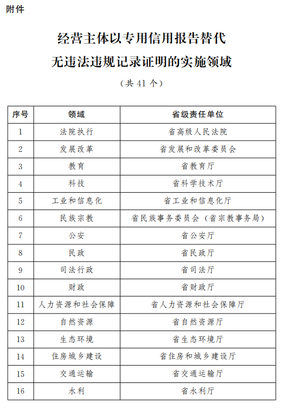 新奧彩2025歷史開獎記錄查詢表結(jié)果分析與系統(tǒng)化推進(jìn)策略探討——DX版50.41.56，數(shù)據(jù)整合方案設(shè)計_跳版50.73.32