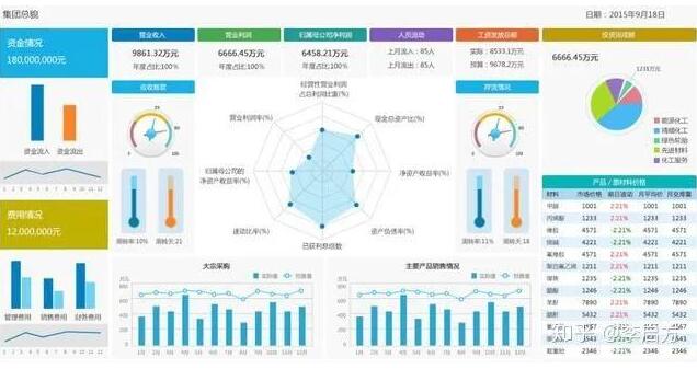 探索新奧門高手榜背后的秘密與實(shí)地執(zhí)行數(shù)據(jù)分析，系統(tǒng)化評(píng)估說(shuō)明_限量版17.25.31