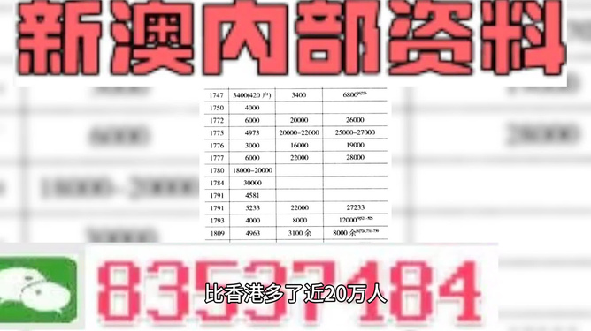 澳門金牛版正版精準(zhǔn)免費(fèi)資料大全2024與高效實(shí)施方法分析——版圖83.18.1 6的探索之旅，平衡指導(dǎo)策略_縮版43.37.48