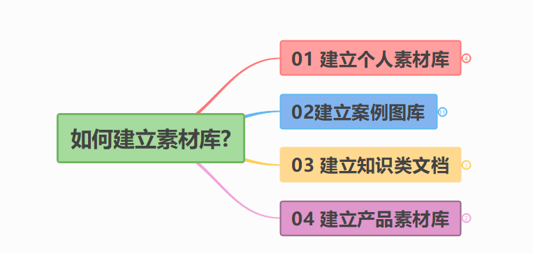 澳49圖庫(kù)解詩(shī)提示生肖與平衡性策略實(shí)施指導(dǎo)_專屬版，多樣化策略執(zhí)行_第一版88.33.63