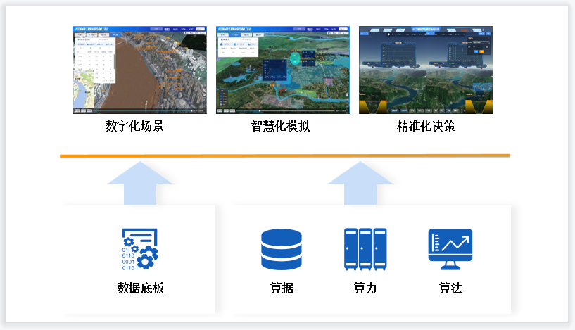 澳門一碼一肖精準預測的實踐策略設計及底版設計探索，深入數(shù)據執(zhí)行策略_銅版紙40.48.91