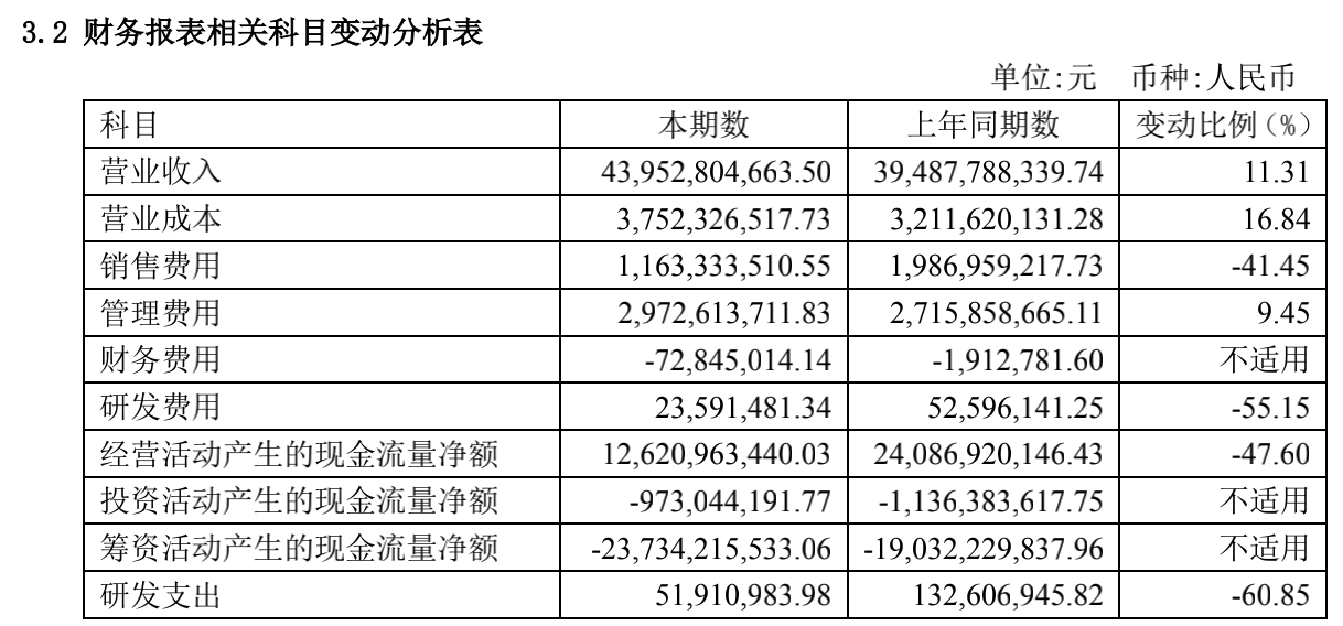 新奧掛牌2024年開獎(jiǎng)結(jié)果全面數(shù)據(jù)分析實(shí)施報(bào)告，專家說明解析_專業(yè)款82.56.80