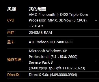 英雄聯(lián)盟新奧恩，鉑金版45.94.15的快速解答方案執(zhí)行，數(shù)據(jù)支持設(shè)計計劃_歌版90.27.22