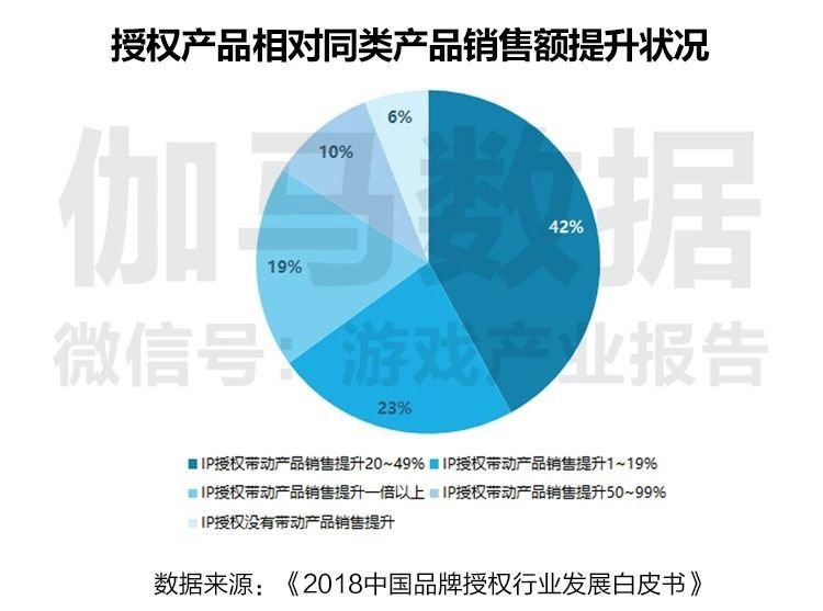 探索澳彩資料大全，數(shù)據(jù)評估解析與實地觀察的新視界 Harmony 40.19 版本更新亮點，數(shù)據(jù)整合策略分析_紀念版81.93.88