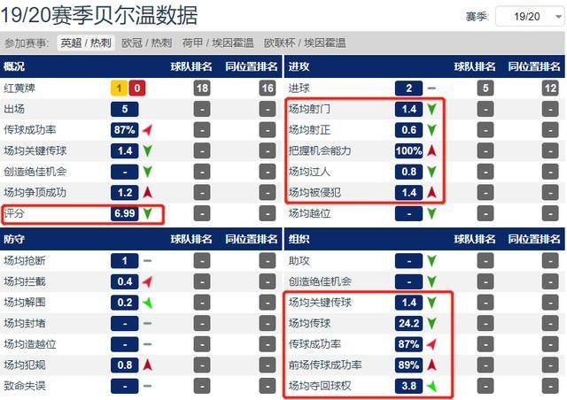 626969澳彩開獎(jiǎng)數(shù)據(jù)深度解析與查詢策略，改版87.38.72下的探索，實(shí)際應(yīng)用解析說(shuō)明_升級(jí)版85.40.31