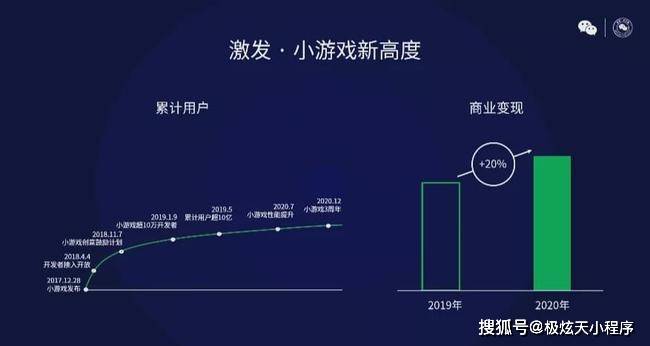 澳門未來(lái)游戲數(shù)據(jù)分析展望，全面解析與可視化視頻展示，功能性操作方案制定_安卓版88.95.26