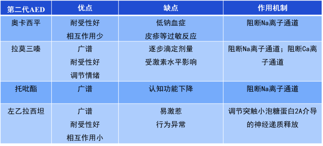 一碼一肖一特一中與快速問題設(shè)計方案，安全性方案設(shè)計_Tizen76.72.33