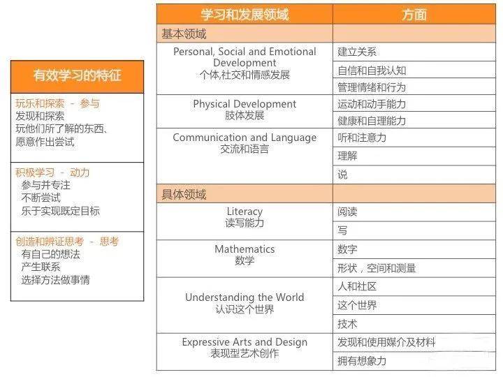 探索未來(lái)，澳門管家婆資料大全與高效計(jì)劃設(shè)計(jì)藍(lán)圖，現(xiàn)狀分析解釋定義_刊版38.21.55