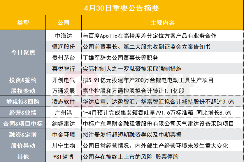 澳門開獎最精準資料與高度協調策略執(zhí)行，特供款46.14.60的啟示，實時數據解釋定義_運動版98.62.85