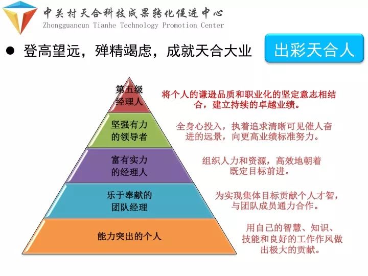 探索天空彩與天下彩正版資料的實地考察分析，系統研究解釋定義_專屬版57.21.71