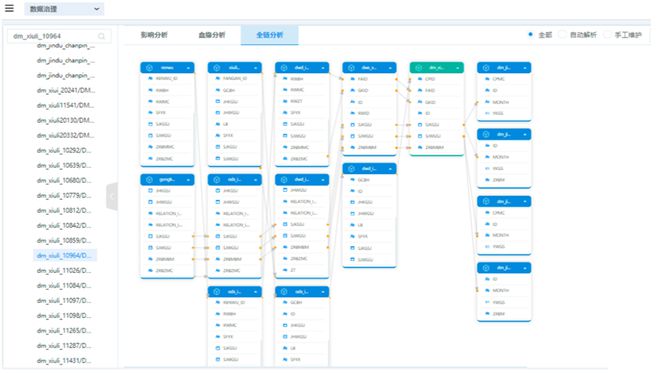 今晚上新澳門開什么號碼，深入數(shù)據(jù)策略設計與預測分析，真實解析數(shù)據(jù)_蘋果77.77.70