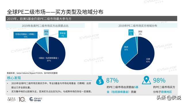 澳門未來展望，2025年全年資料大全與經(jīng)典解析，實(shí)際應(yīng)用解析說明_升級(jí)版85.40.31